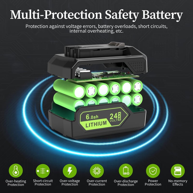 Zpubnor عبوة 2 بطارية بديلة 24 فولت لجهاز Greenworks 24V 6.0A، 29842 29852 29322 BAG709 BAG710 20352 22232 2508302 متوافقة مع أدوات Greenworks 24V اللاسلكية - Image 4